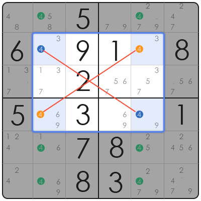12 rules of sudoku